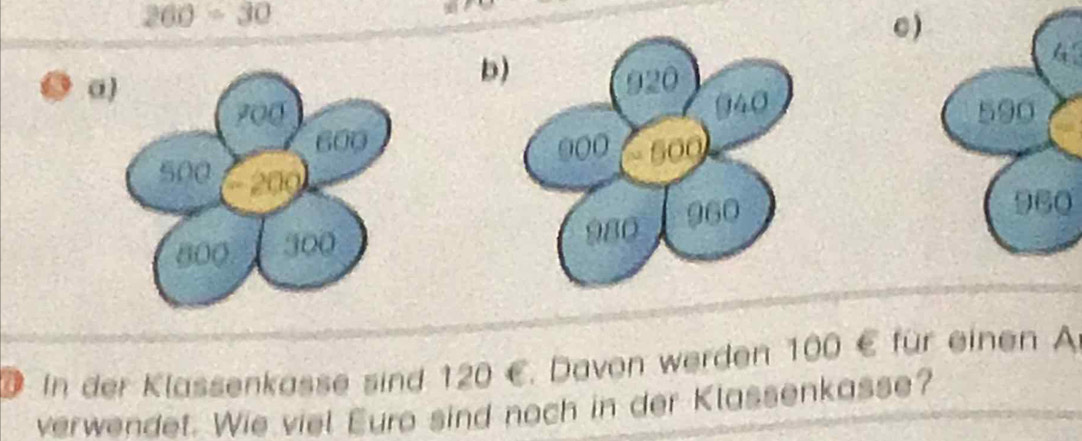 260-30
c) 
a 
b 


In der Klassenkasse sind 120 €. Davon werden 100 € für einen A 
verwendet. Wie viel Euro sind noch in der Klassenkasse?