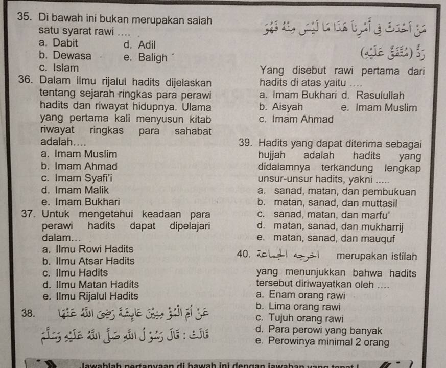 Di bawah ini bukan merupakan saiah
satu syarat rawi ....
a. Dabit d. Adil
b. Dewasa e. Baligh
()
c. Islam Yang disebut rawi pertama dari
36. Dalam ilmu rijalul hadits dijelaskan hadits di atas yaitu ....
tentang sejarah ringkas para perawi a. Imam Bukhari d. Rasulullah
hadits dan riwayat hidupnya. Ulama b. Aisyah e. Imam Muslim
yang pertama kali menyusun kitab c. Imam Ahmad
riwayat ringkas para sahabat
adalah.... 39. Hadits yang dapat diterima sebagai
a. Imam Muslim hujjah adalah hadits yang
b. Imam Ahmad didalamnya terkandung lengkap
c. Imam Syafi'i unsur-unsur hadits, yakni .....
d. Imam Malik a. sanad, matan, dan pembukuan
e. Imam Bukhari b. matan, sanad, dan muttasil
37. Untuk mengetahui keadaan para c. sanad, matan, dan marfu'
perawi hadits dapat dipelajari d. matan, sanad, dan mukharrij
dalam... e. matan, sanad, dan mauquf
a. Ilmu Rowi Hadits 40. aclz| a 1 merupakan istilah
b. Ilmu Atsar Hadits
c. Ilmu Hadits yang menunjukkan bahwa hadits
d. Ilmu Matan Hadits tersebut diriwayatkan oleh ....
e. Ilmu Rijalul Hadits a. Enam orang rawi
b. Lima orang rawi
38. a c. Tujuh orang rawi
d. Para perowi yang banyak
Lín gia dn je sn j zis je : Lie e. Perowinya minimal 2 orang