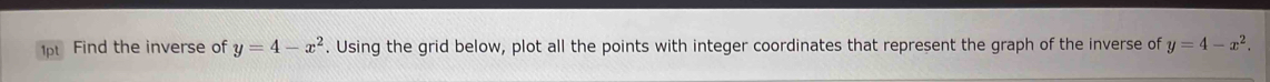 Find the inverse of y=4-x^2. Using the grid below, plot all the points with integer coordinates that represent the graph of the inverse of y=4-x^2.