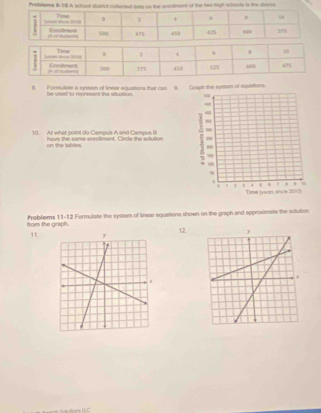 Problerns B-10 A school district collected data on the ercoliment of the two high schools in the district. 
8. Formulate a system of linear equations that can 9. Graph the system of equations. 
be used to represent the situation. 
10. At what point do Campus A and Campus B 
have the same enrollment. Circle the solution 
on the tables. 
Problems 11-12 Formulate the system of linear equations shown on the graph and approximate the solution 
from the graph. 
11.12.