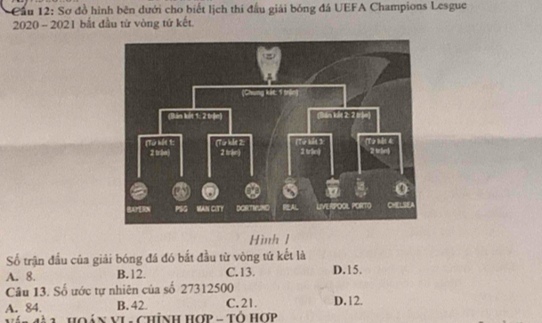 Cầu 12: Sơ đồ hình bên dưới cho biết lịch thi đầu giải bóng đá UEFA Champions Lesgue
2020 - 2021 bắt đầu từ vòng tứ kết.
Hình 1
Số trận đầu của giải bóng đá đó bắt đầu từ vòng tứ kết là
A. 8. B. 12. C. 13. D. 15.
Câu 13. Số ước tự nhiên của số 27312500
A. 84. B. 42. C. 21. D. 12.
Ván đà 2 , HOáN VI- CHỉNH HợP - TÔ Hợp