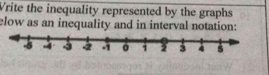 Vrite the inequality represented by the graphs 
elow as an inequality and in interval notation: