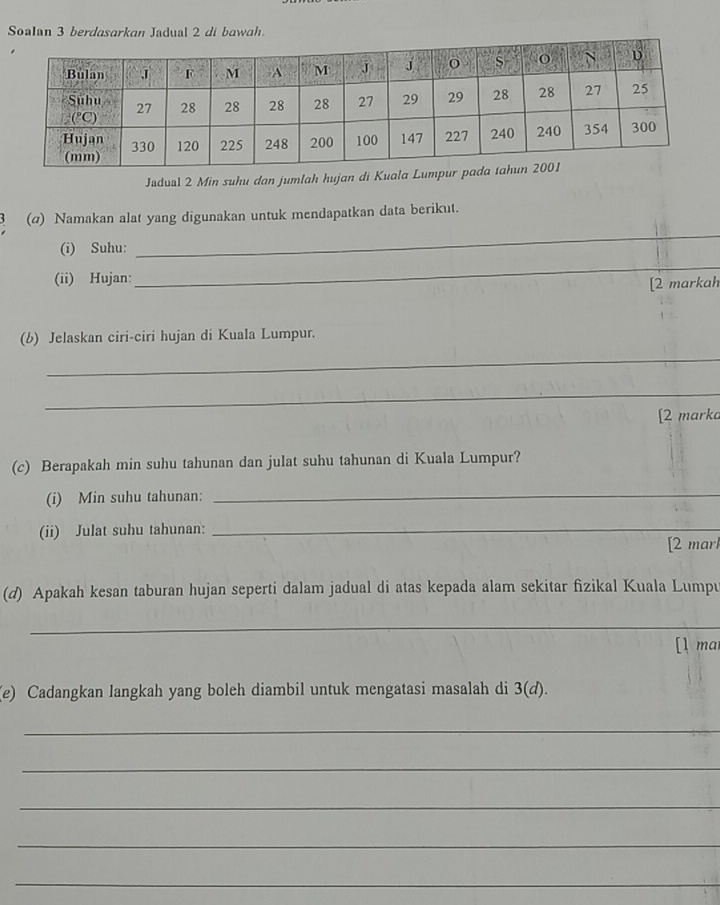 SoaIan 3 berdasarkan Jadual 2 di bawah. 
Judual 2 Min suhu dan jumlah hujan di Kuala 
_ 
(@) Namakan alat yang digunakan untuk mendapatkan data berikut. 
(i) Suhu: 
(ii) Hujan: 
_ 
[2 markah 
(b) Jelaskan ciri-ciri hujan di Kuala Lumpur. 
_ 
_ 
[2 marka 
(c) Berapakah min suhu tahunan dan julat suhu tahunan di Kuala Lumpur? 
(i) Min suhu tahunan:_ 
(ii) Julat suhu tahunan:_ 
[2 marl 
(d) Apakah kesan taburan hujan seperti dalam jadual di atas kepada alam sekitar fizikal Kuala Lumpu 
_ 
_ 
[1 mar 
(e) Cadangkan langkah yang boleh diambil untuk mengatasi masalah di 3(d). 
_ 
_ 
_ 
_ 
_