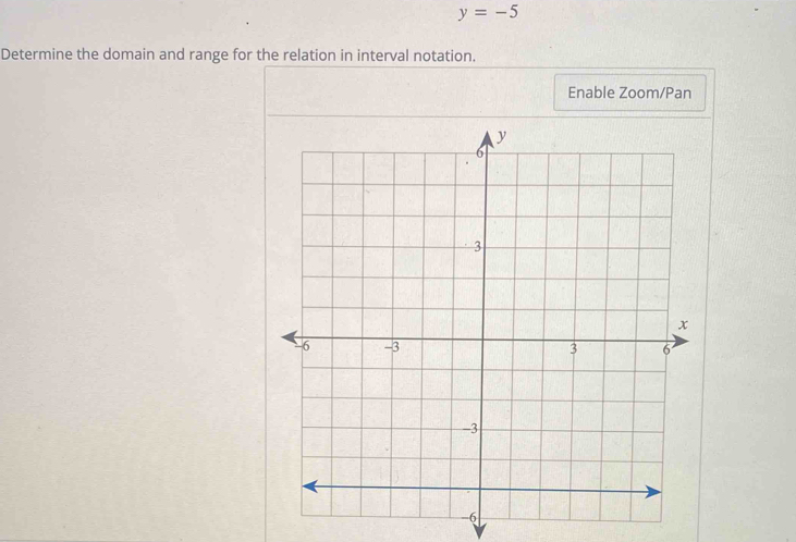 y=-5
Determine the domain and range for the relation in interval notation. 
Enable Zoom/Pan