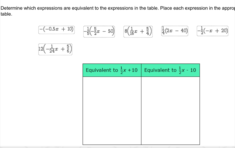 Determine which expressions are equivalent to the expressions in the table. Place each expression in the appro
table.
-(-0.5x+10) - 1/5 (- 5/2 x-50) 8( 1/16 x+ 5/4 )  1/4 (2x-40) - 1/2 (-x+20)
12(- 1/24 x+ 5/6 )