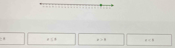 ≥ 8
x≤ 8
x>8
x<8</tex>