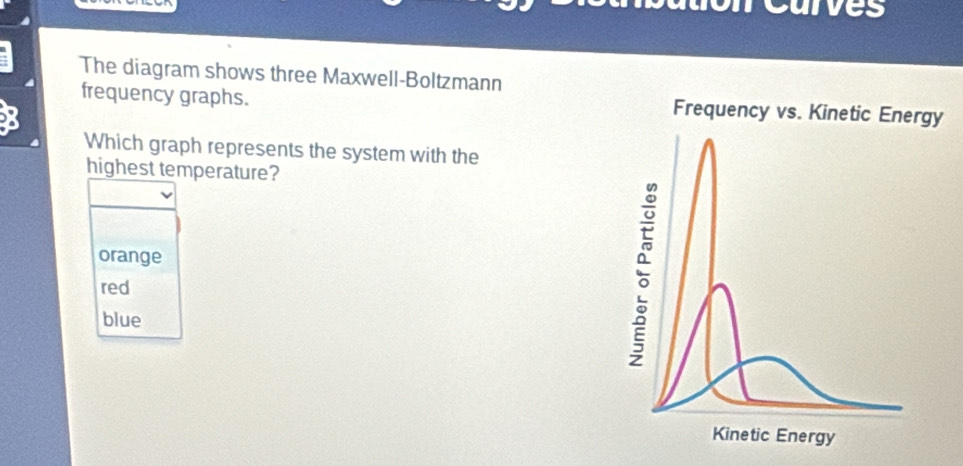 Curves
The diagram shows three Maxwell-Boltzmann
frequency graphs. y
Which graph represents the system with the
highest temperature?
orange
red
blue