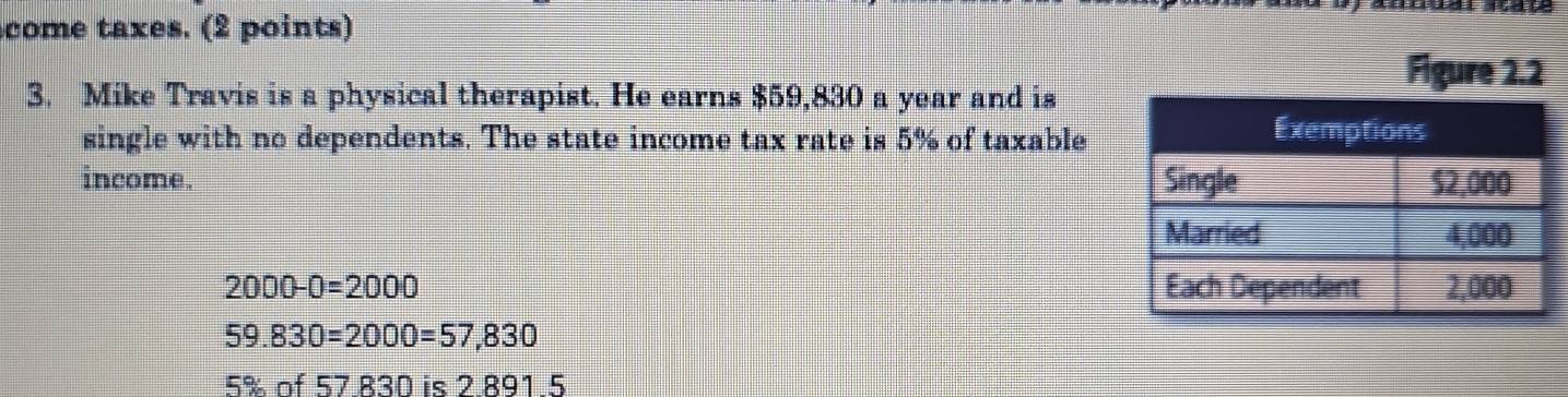 come taxes. (2 points) 
Figure 2.2 
3. Mike Travis is a physical therapist. He earns $59,830 a year and is 
single with no dependents. The state income tax rate is 5% of taxable 
income.
2000-0=2000
59.830=2000=57,830
5% of 57 830 is 2 891 5