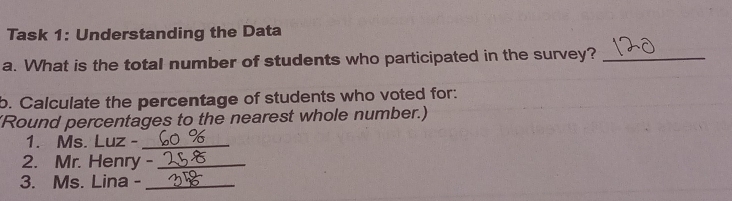 Task 1: Understanding the Data 
a. What is the total number of students who participated in the survey?_ 
b. Calculate the percentage of students who voted for: 
(Round percentages to the nearest whole number.) 
1. Ms. Luz -_ 
2. Mr. Henry -_ 
3. Ms. Lina -_