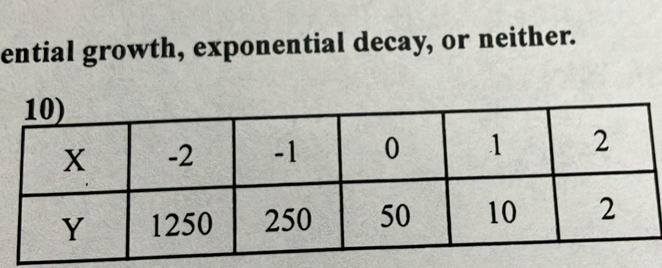 ential growth, exponential decay, or neither.