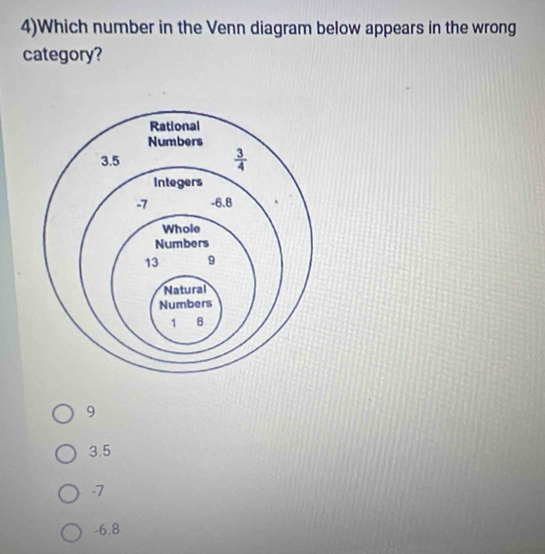 4)Which number in the Venn diagram below appears in the wrong
category?
9
3.5
-7
-6.8