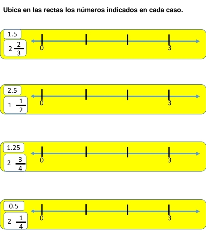 Ubica en las rectas los números indicados en cada caso.
1.5
2 2/3 
2.5
1.2
2 3/4 
0.
2 1/4 