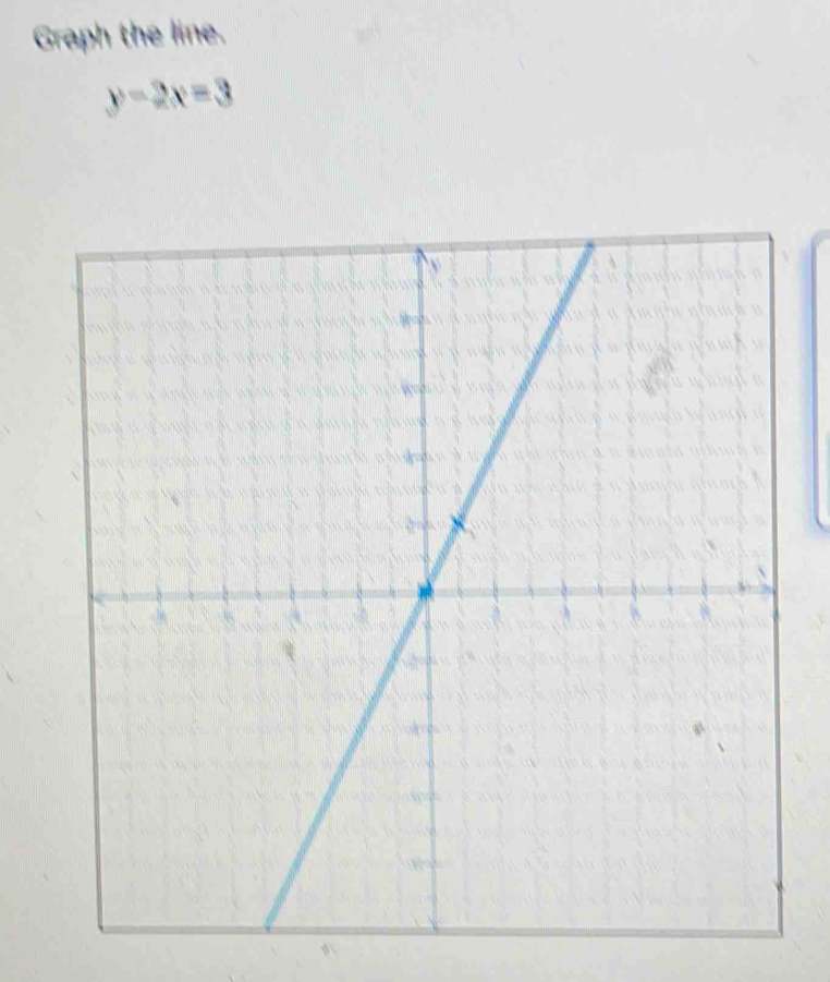 Graph the line.
y-2x=3