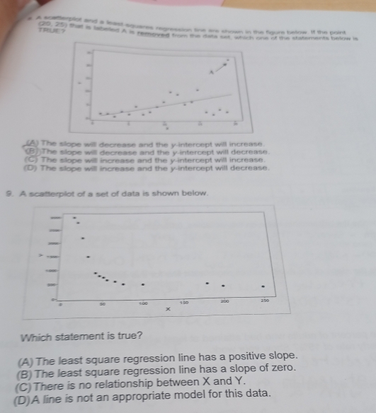 A acrerplot and a least-squares regression tine are shown in the figure below. If the point
TRUIE？ an tat is labelled A is temoved from mhe dass sst which one of the statements below is
(A) The silope will decrease and the y-intercept will increase.
(B))The slope will decrease and the y-intercept will decrease.
(C) The slope will increase and the y-intercept will increase.
(D) The slope will increase and the y-intercept will decrease.
9. A scatterplot of a set of data is shown below.
Which statement is true?
(A) The least square regression line has a positive slope.
(B) The least square regression line has a slope of zero.
(C)There is no relationship between X and Y.
(D)A line is not an appropriate model for this data.