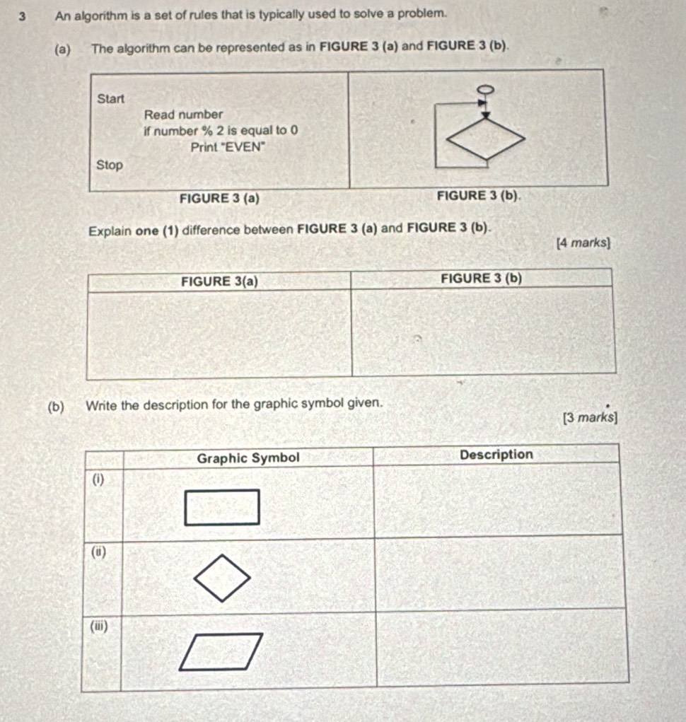 An algorithm is a set of rules that is typically used to solve a problem. 
(a) The algorithm can be represented as in FIGURE 3 (a) and FIGURE 3 (b). 
Explain one (1) difference between FIGURE 3 (a) and FIGURE 3 (b). 
[4 marks] 
FIGURE 3(a) FIGURE 3 (b) 
(b) Write the description for the graphic symbol given. 
[3 marks]