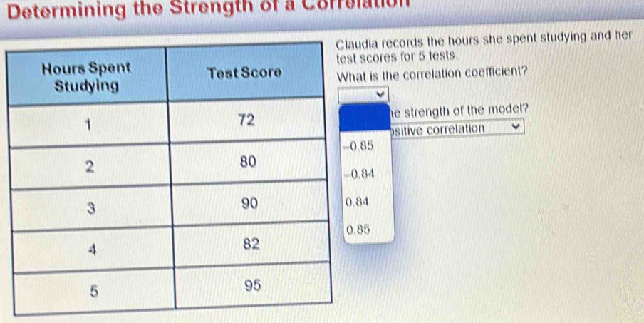 Determining the Strength of a Correlation 
a records the hours she spent studying and her 
ores for 5 tests. 
is the correlation coefficient? 
he strength of the model? 
ositive correlation
4