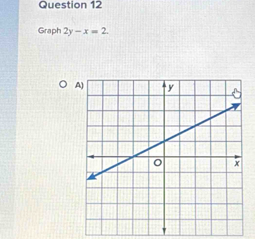 Graph 2y-x=2. 
A