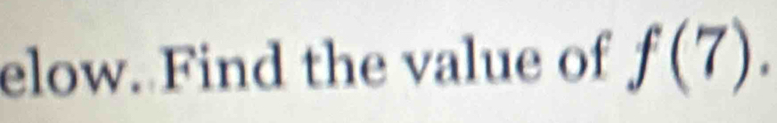 elow. Find the value of f(7).