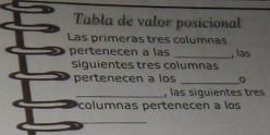 Tabla de valor posicional 
Las primeras tres columnas 
pertenecen a las _, las 
siguientes tres columnas 
pertenecen a los_ 
_, las siguientes tres 
columnas pertenecen à los 
_