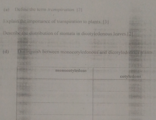 Define the term transpiration. [2] 
Explain the importance of transpiration to plants. [3] 
Describe the distribution of stomata in dicotyledonous leaves.[2] 
(d) Distinguish between monocotyledonous and dicotyledonous plants.