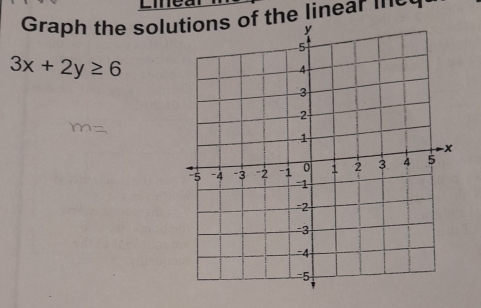 Graph the solutions of the linear mct
3x+2y≥ 6