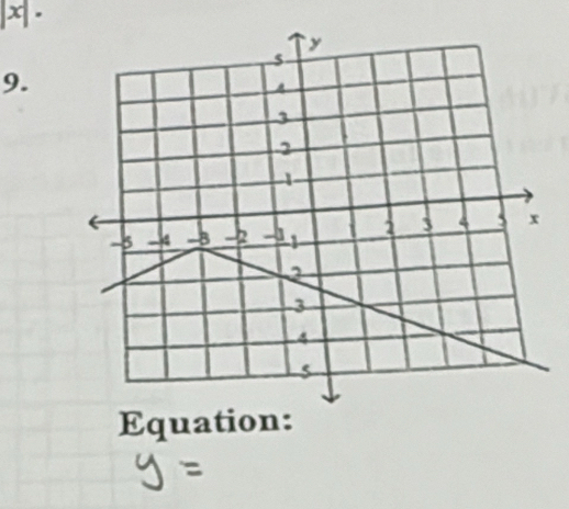 |x|. 
9. 
Equation: