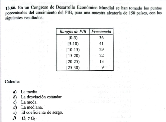 En un Congreso de Desarrollo Económico Mundial se han tomado los puntos 
porcentuales del crecimiento del PIB, para una muestra aleatoria de 150 países, con los 
siguientes resultados: 
Calcule: 
@) La media. 
b) La desviación estándar. 
c) La moda. 
d) La mediana. 
e) El coeficiente de sesgo.
Q_1 y Q_3.