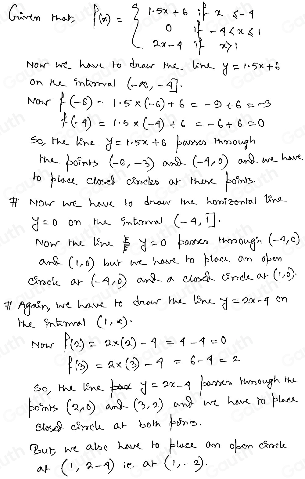 Cartn Mar, f(x)=beginarrayl 1.5x+6ifx≤ -4 0if-4 1endarray.
Now we have to drow the line y=1.5x+6
on the introval (-∈fty ,-4]. 
Now f(-6)=1.5* (-6)+6=-9+6=-3
f(-4)=1.5* (-4)+6=-6+6=0
So, the line y=1.5x+6 parsen Hnough 
the poinrs (-6,-3) and (-4,0) and we have 
to place closes ciocles ar thex boinrs. 
T NOw we have to draw te honizontal line
y=0 on the intrval (-4,1]
Now the line y=0 banen trough (-4,0)
and (1,0) bur we have to blac an open 
crock ar (-4,0) and a closcd carocle ar (1,0). 
# Again, we have to drow the line y=2x-4 on 
the intral (1,∈fty )
Now f(2)=2* (2)-4=4-4=0
f(3)=2* (3)-4=6-4=2
so, te line y=2x-4 pasics thnough mhe 
boinks (2,0) and (3,2) and we have ro blace 
eloses crock ar born pornrs. 
Bur, we abso have to place an open carcle 
ar (1,2-4) ie. ar (1,-2)