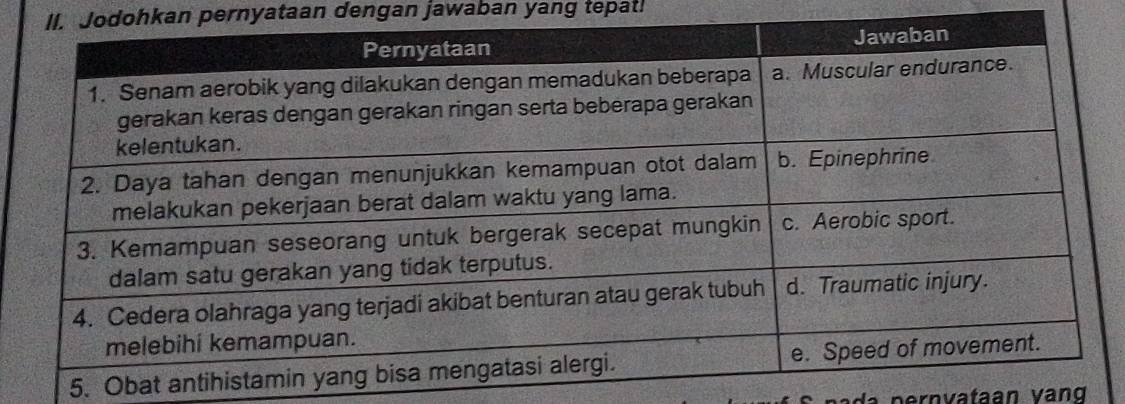 Jodohkan pernyataan dengan jawaban yang tepat! 
5. Obat an