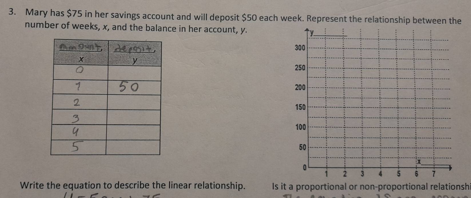 Mary has $75 in her savings account and will deposit $50 each week. Represent the relationship between the 
number of weeks, x, and the balance in her account, y. 
Write the equation to describe the linear relationship. Is it a proportional or non-proportional relationsh