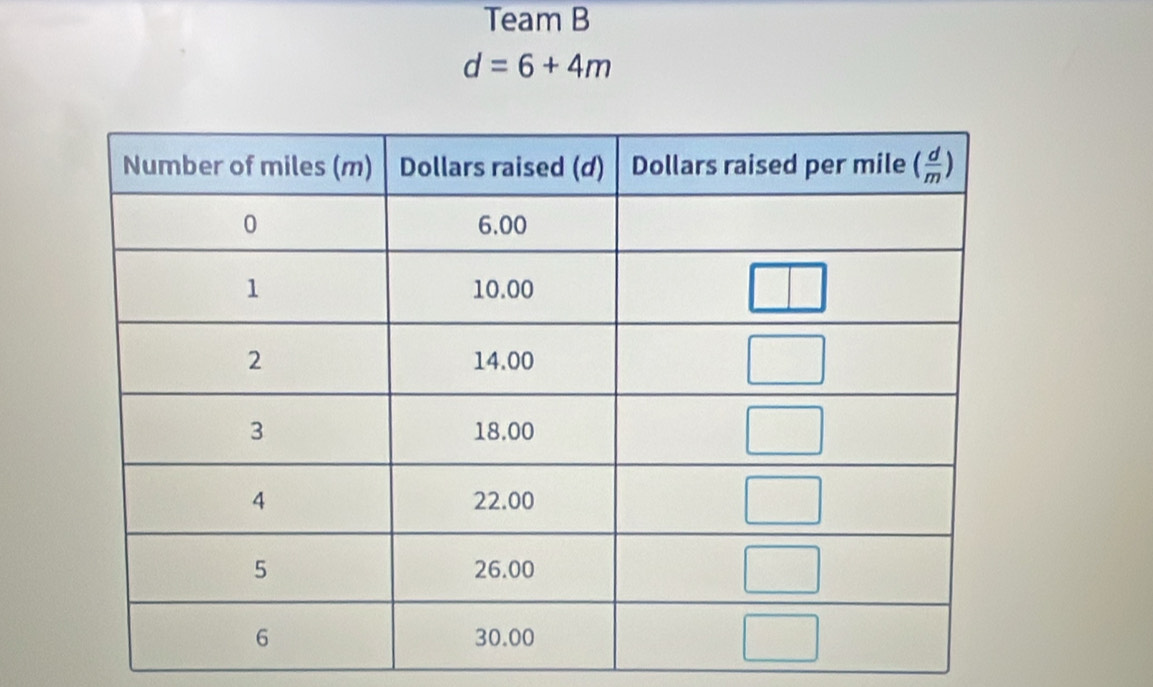 Team B
d=6+4m