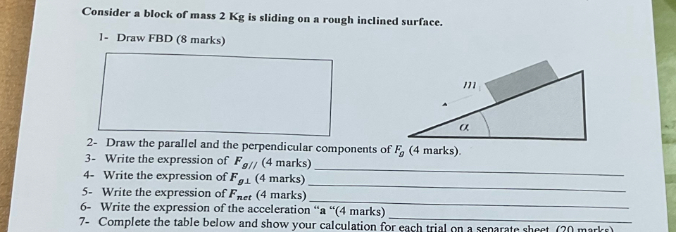 Consider a block of mass 2 Kg is sliding on a rough inclined surface.
1- Draw FBD (8 marks)
2- Draw the parallel and the perpendicular components of F_g(4marks).
3- Write the expression of F_g// (4 marks)_
_
4- Write the expression of F_g⊥ (4 marks)
_
5- Write the expression of F_ne. (4 marks)
_
6- Write the expression of the acceleration “a “(4 marks)
7- Complete the table below and show your calculation for each trial on a separate sheet (20 marks)