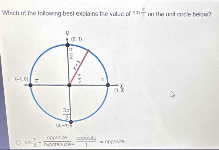 Which of the following best explains the value of sin  π /3  on the unit circle below?
sin  π /3 = opposite/hypotenuse = opposite/1 = opposite