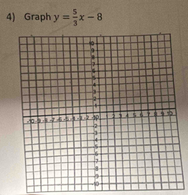 Graph y= 5/3 x-8