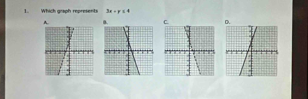 Which graph represents 3x+y≤ 4
A. 
B. 
C. 
D.