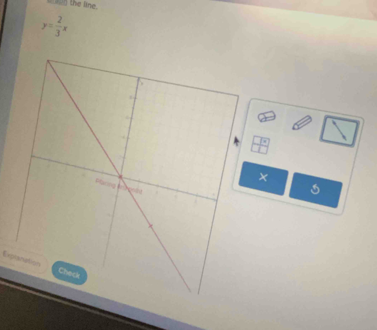 wraph the line.
y= 2/3 x
fx
X
Explanation