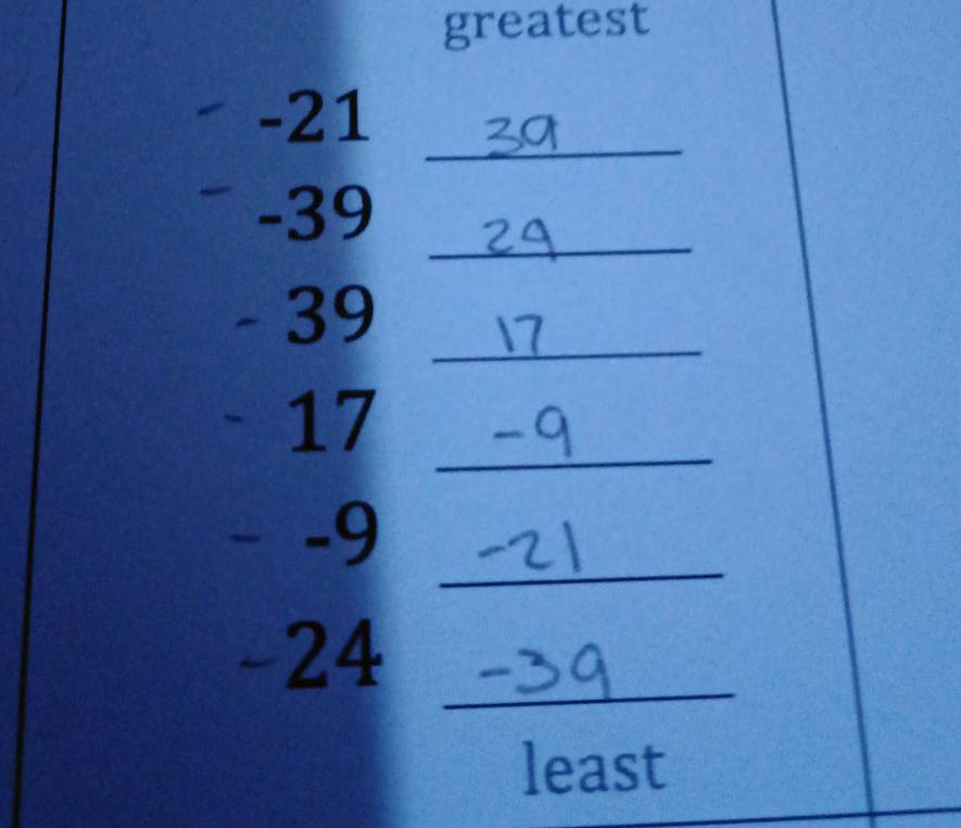 greatest
-21 _ 
__ beginarrayr -39 -39 endarray
17
 1/2 (x-2)= □ /□  
_ 
_ 
_ beginarrayr --9 -24 endarray
A2S ||