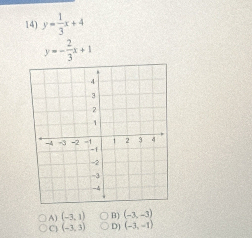 y= 1/3 x+4
y=- 2/3 x+1
A) (-3,1) B) (-3,-3)
C) (-3,3) D) (-3,-1)