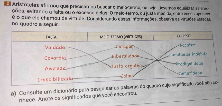 Aristóteles afirmou que precisamos buscar o meio-termo, ou seja, devemos equilibrar as emo- 
ções, evitando a falta ou o excesso delas. O meio-termo, ou justa medida, entre esses opostos 
é o que ele chamou de virtude. Considerando essas informações, observe as virtudes listadas 
no quadro a seguir. 
FALTA MEIO-TERMO (VIRTUDES) EXCESSO 
Vaidade Coragem Pacatez 
Covardia Liberalidade Humildade indébita 
Avareza Justo orgulho Prodigalidade 
Irascibilidade Calma Temeridade 
a) Consulte um dicionário para pesquisar as palavras do quadro cujo significado você não co- 
nhece. Anote os significados que você encontrou.