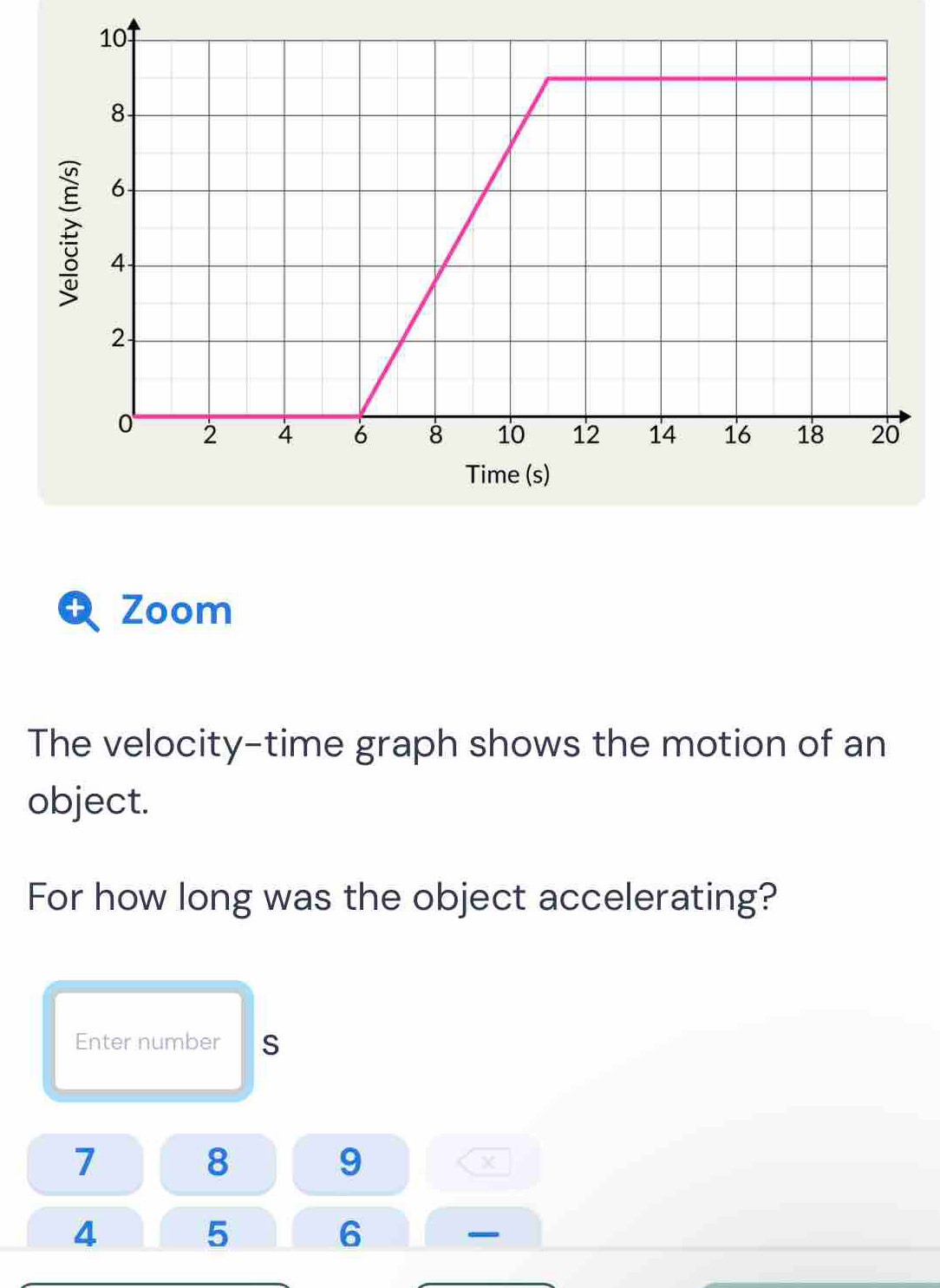 Solved: Zoom The velocity-time graph shows the motion of an object. For ...