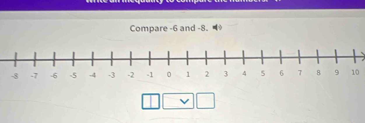 Compare -6 and -8. 
V