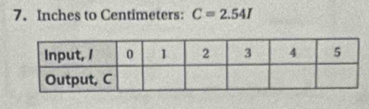 Inches to Centimeters : C=2.54I