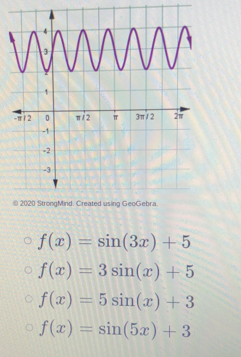 f(x)=sin (3x)+5
f(x)=3sin (x)+5
f(x)=5sin (x)+3
f(x)=sin (5x)+3