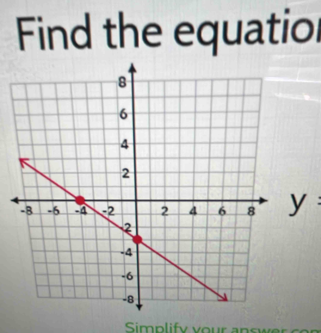 Find the equatiol
y :