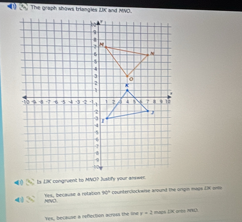 The graph shows triangles IJK and MNO.
Is LJK congruent to MNO? Justify your answer.
Yes, because a rotation 90° counterclockwise around the origin mags IK ento
MNO.
Yes, because a reflection across the line y=2 maps IIK ento MNO.