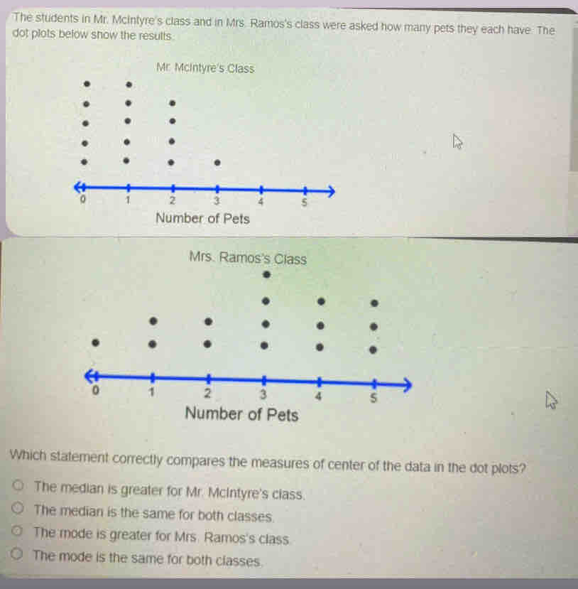 The students in Mr. Mcintyre's class and in Mrs. Ramos's class were asked how many pets they each have. The
dot plots below show the results.
Mr. McIntyre's Class
Number of Pets
Mrs. Ramos's Class
0
Number of Pets
Which statement correctly compares the measures of center of the data in the dot plots?
The median is greater for Mr. McIntyre's class.
The median is the same for both classes.
The mode is greater for Mrs. Ramos's class.
The mode is the same for both classes.