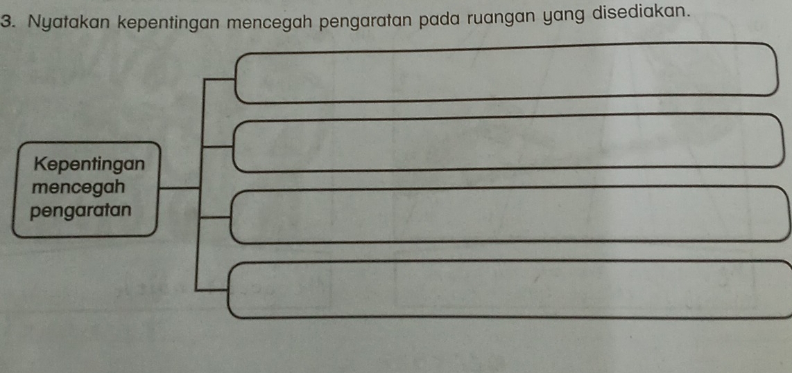 Nyatakan kepentingan mencegah pengaratan pada ruangan yang disediakan. 
Kepentingan 
mencegah 
pengaratan