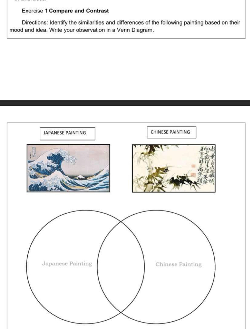 Compare and Contrast 
Directions: Identify the similarities and differences of the following painting based on their 
mood and idea. Write your observation in a Venn Diagram. 
JAPANESE PAINTING CHINESE PAINTING 
Japanese Painting Chinese Painting