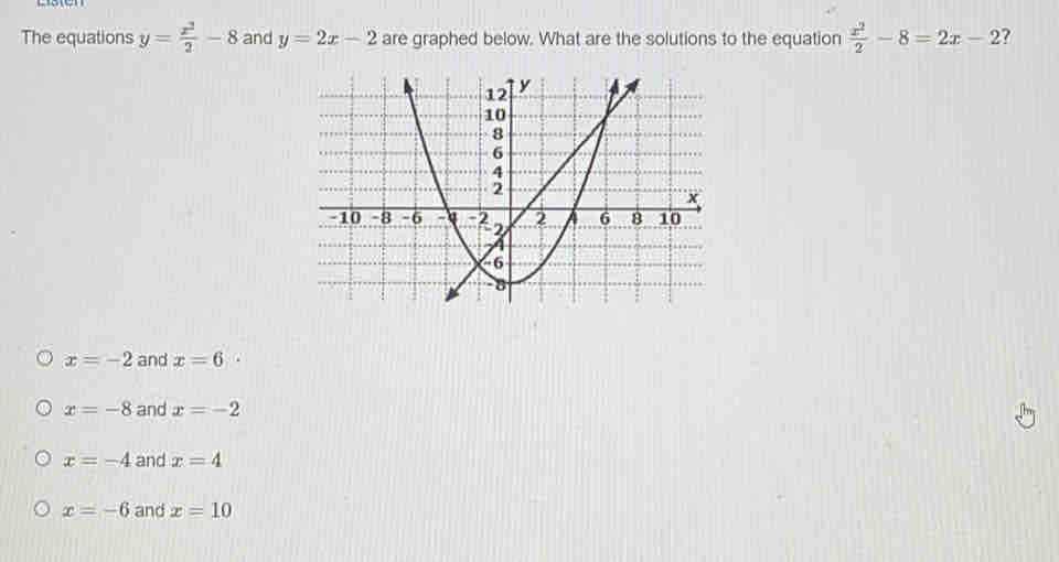 The equations y= x^2/2 -8 and y=2x-2 are graphed below. What are the solutions to the equation  x^2/2 -8=2x-2 ?
x=-2 and x=6
x=-8 and x=-2
x=-4 and x=4
x=-6 and x=10