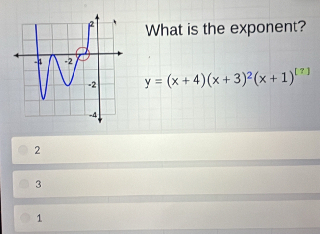 Solved: What is the exponent? -4 -2 -2 y=(x+4)(x+3)^2(x+1)^[?] -4 2 3 1 ...